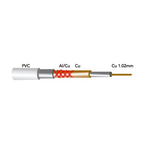 ROLLO 100M CABLE COAXIAL COBRE-COND.CENTRAL 1.02CU - GSC